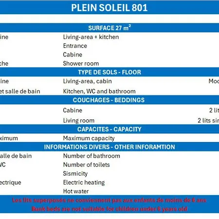 Cosy Plein Sud - Le Plein Soleil, Bord Des Pistes, Proche Commerces - Fr-1-182-16 Apartment Meribel